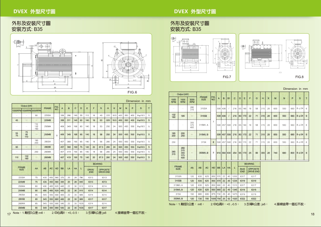 TECO无锡万向娱乐电机